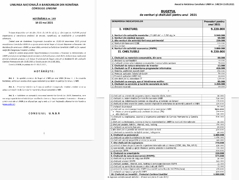 Hotarare-Consiliu-149-2021_aprobare-buget-UNBR-2021_comunicata.pdf
